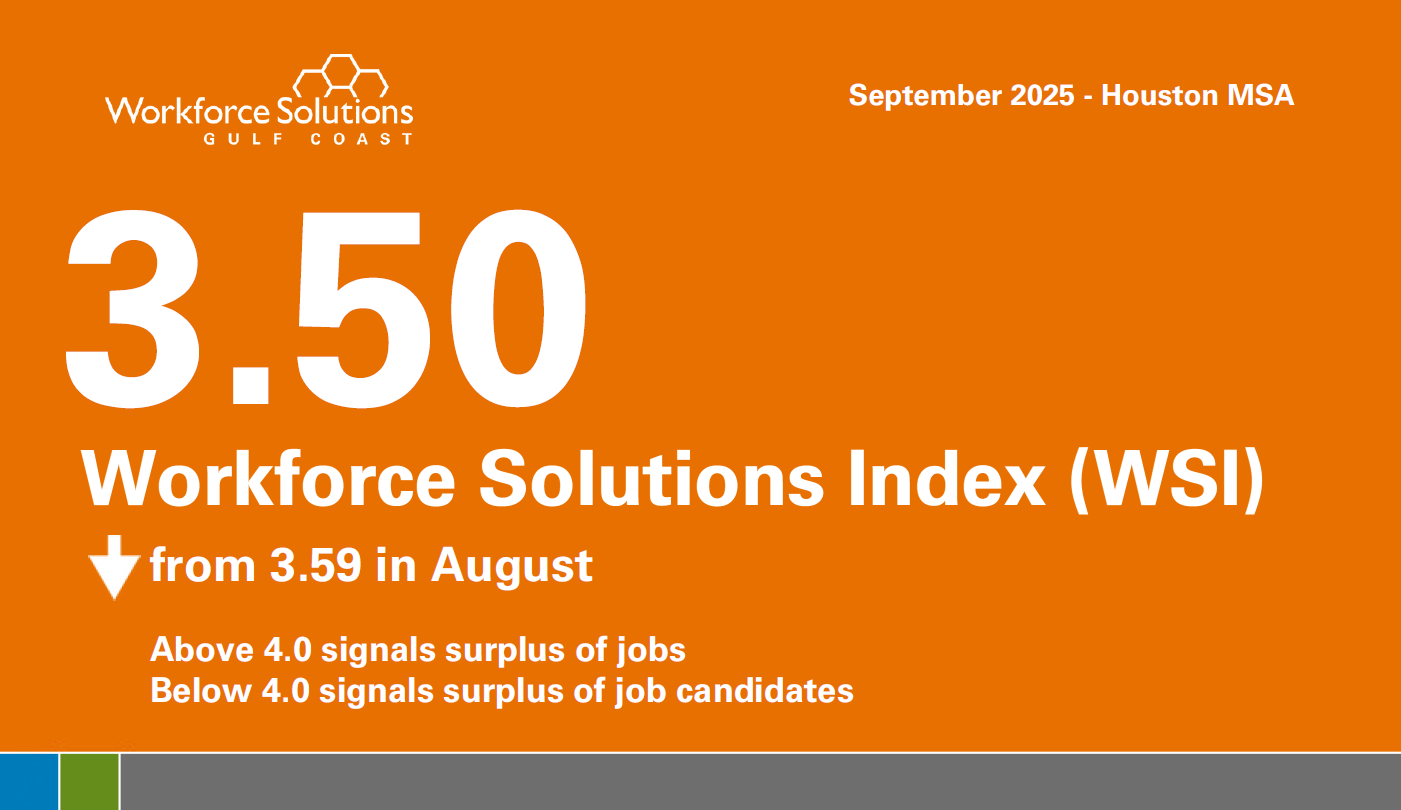 4.17% Workforce Solutions Index (WSI)