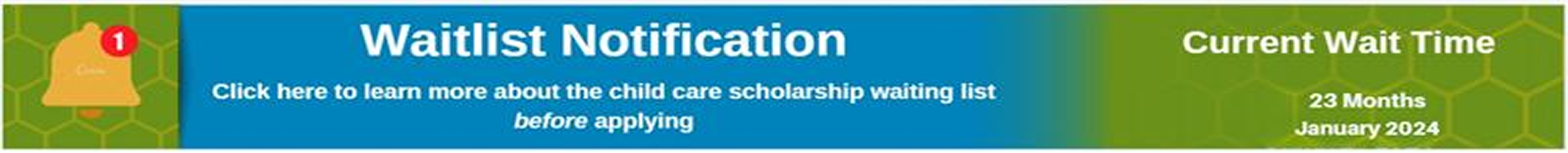 Improving How We Serve You:  Current Wait Time 23 Months
